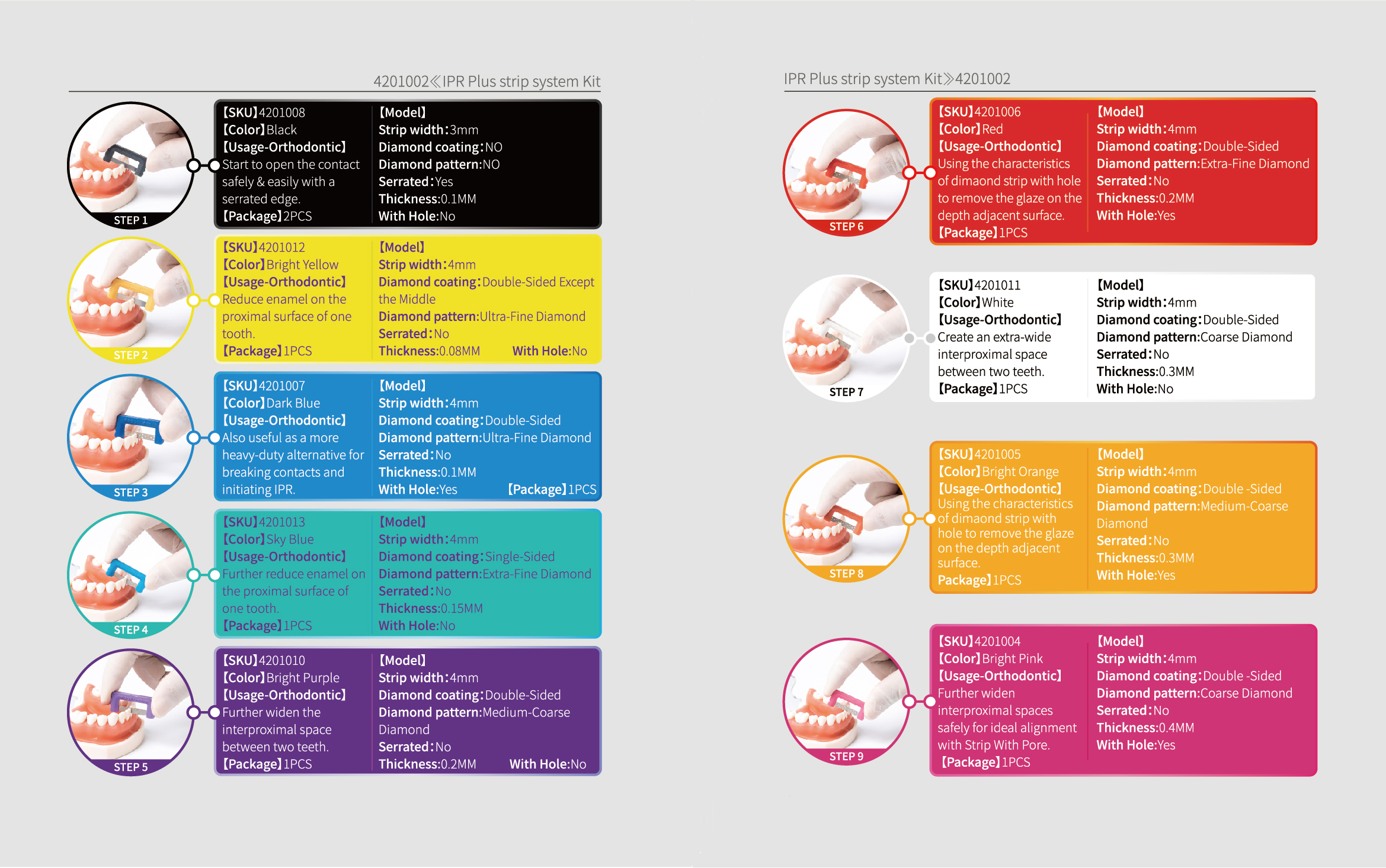US15.68Easyinsmile IPR Strip System 10 PC Dental Orthodontic